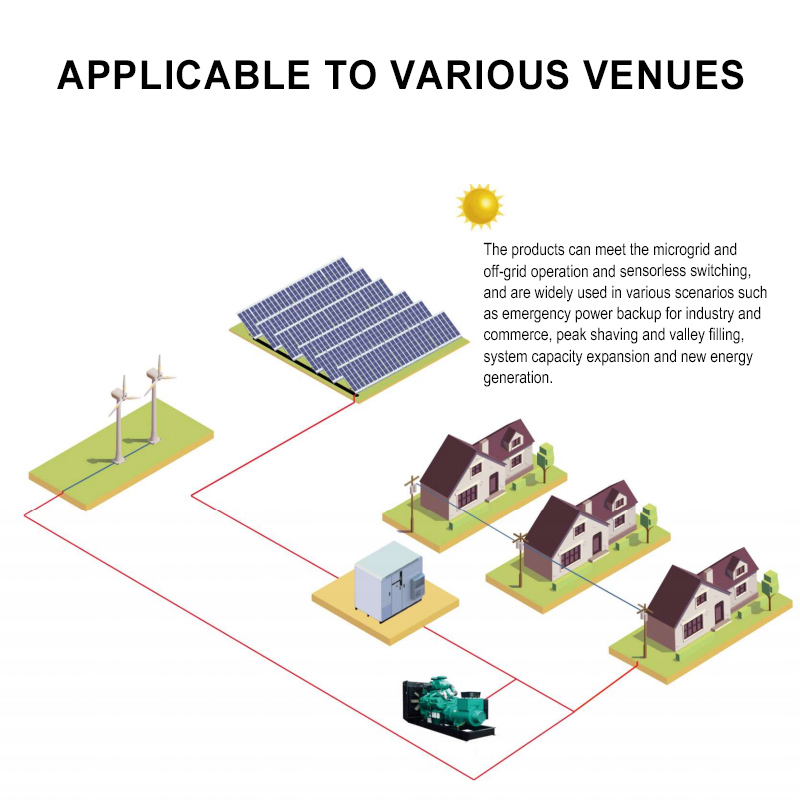 Wirentech 高品質 71kwh 100kwh 215kwh BESS 169KWh 太陽エネルギー貯蔵リチウムイオン電池農場屋外ソーラーシステムコンテナ用
